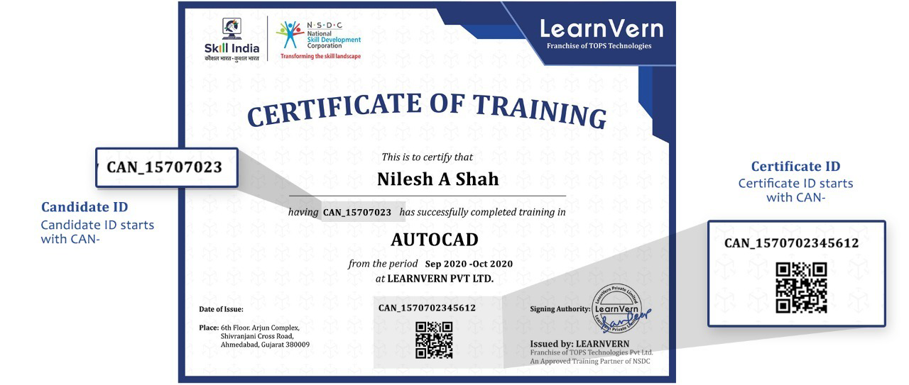 Certificate verification failed. Course Certificate. Сертификат it Python. Current Enrollment verification Certificate